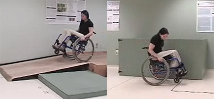 3.5. Assessment of Wheelchair Skills